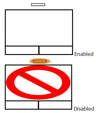 touchpad enabled disabled